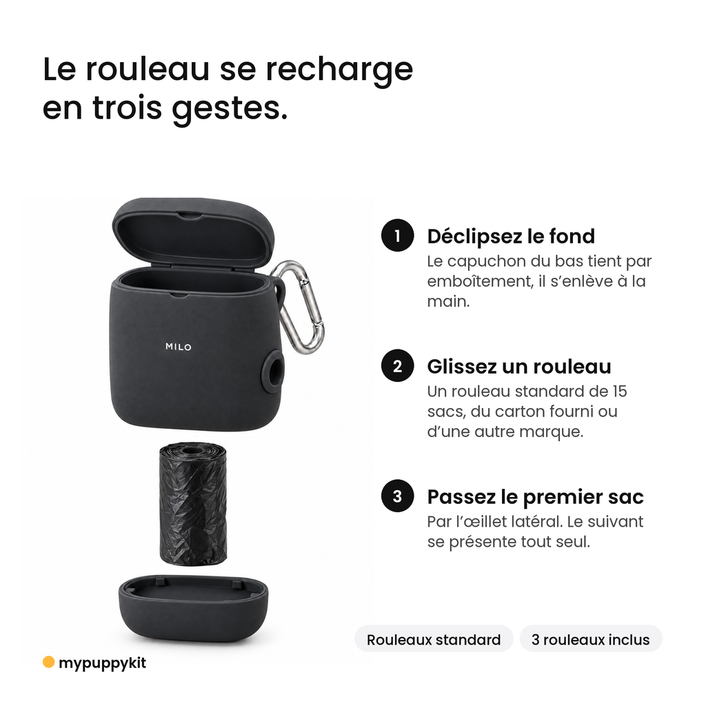 Recharge du rouleau de sacs en trois gestes