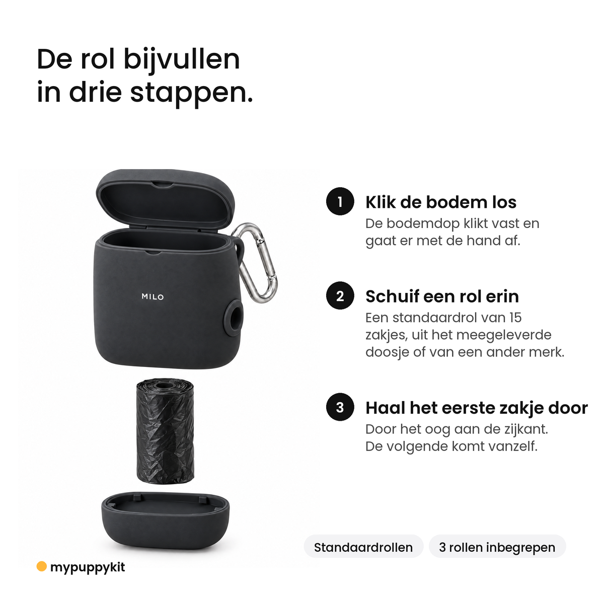 Productkaart (03-recharge)