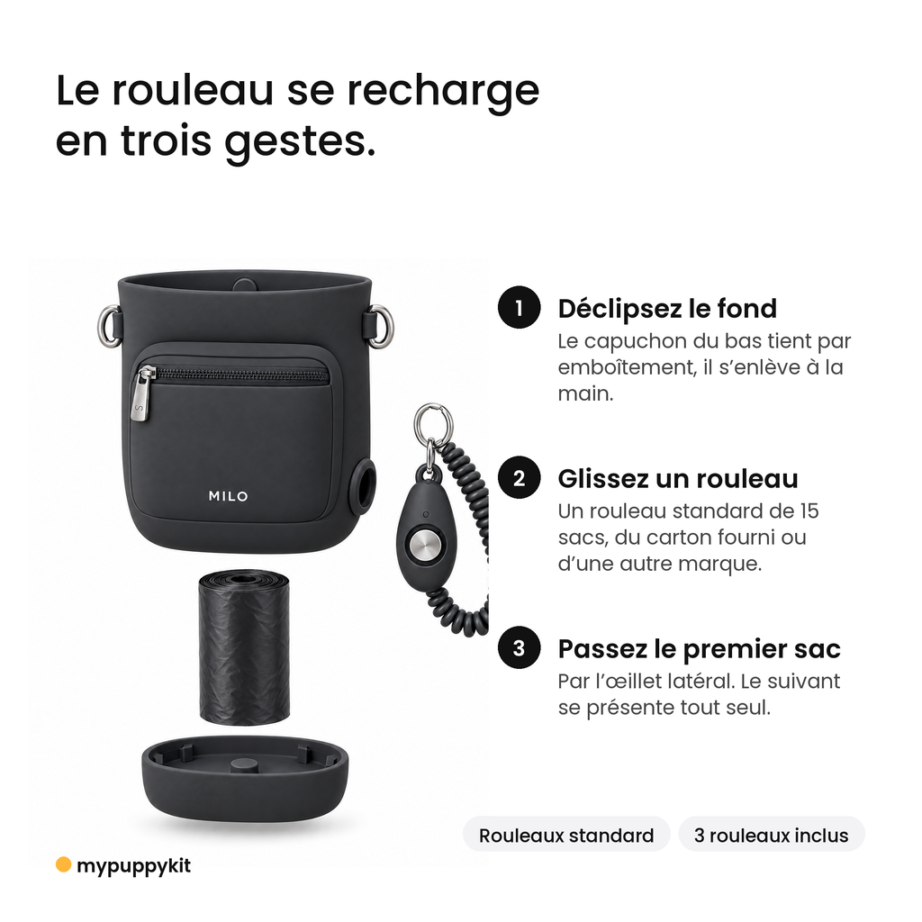 Recharge du rouleau de sacs en trois gestes