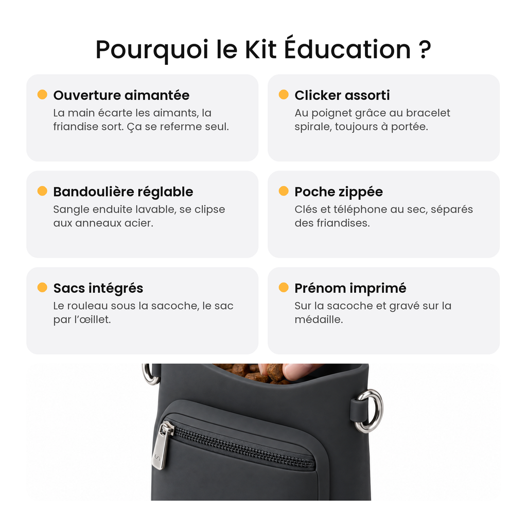 Pourquoi le Kit Éducation