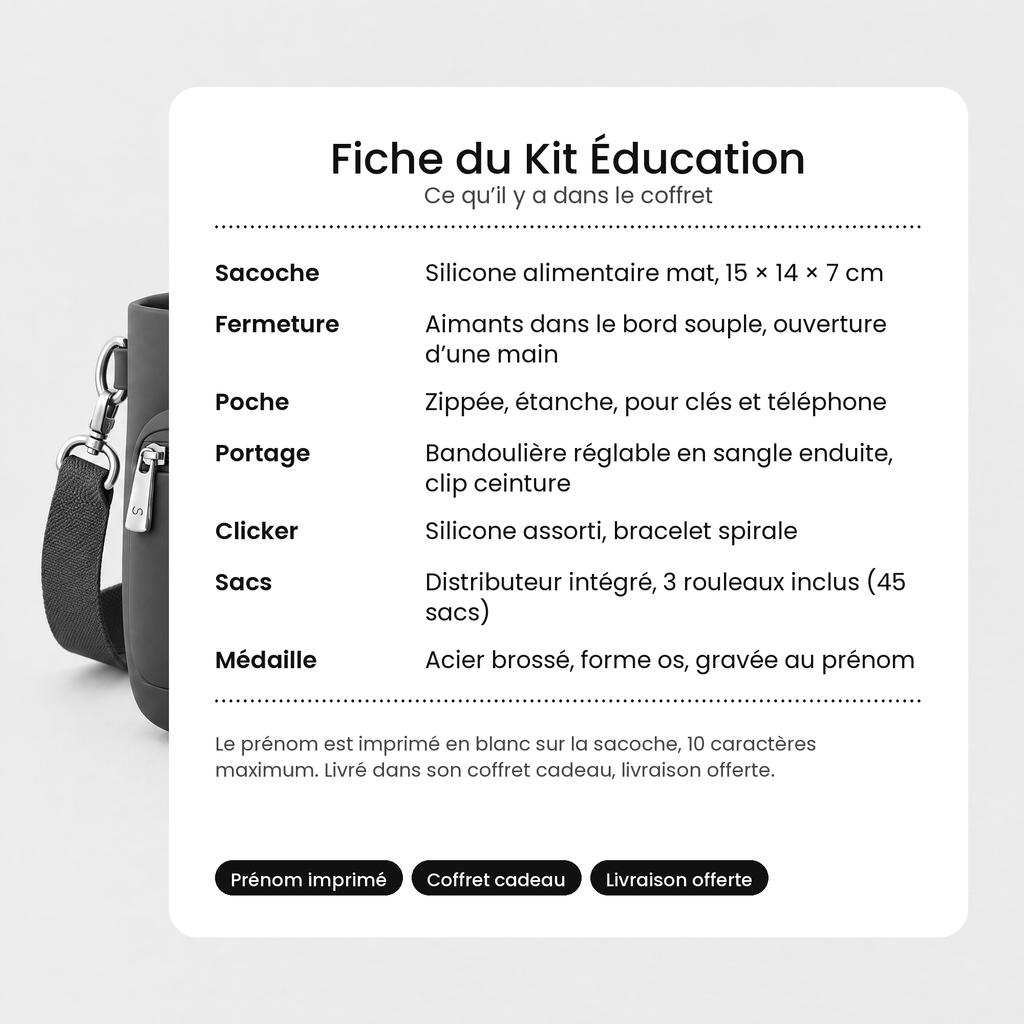Fiche du Kit Éducation : matière, dimensions, contenu